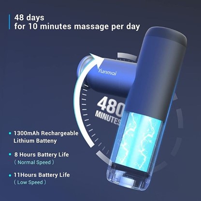 48 days for 10minutes massage per day